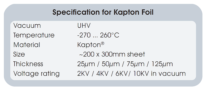 allectra Katpon箔片的基本技術參數