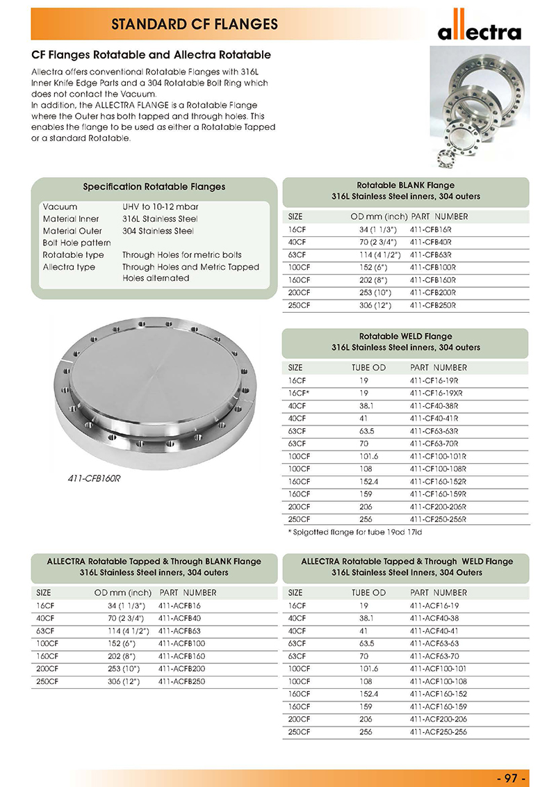 Allectra旋轉(zhuǎn)型CF法蘭