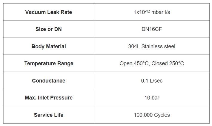 VACGEN 微漏閥 ZMD95規(guī)格 VACGEN 微漏閥 ZMD95規(guī)格