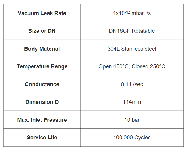 VACGEN 微漏閥 ZLVM940R規格 VACGEN 微漏閥 ZLVM940R規格