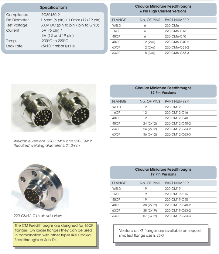 圓形微型真空饋通技術參數