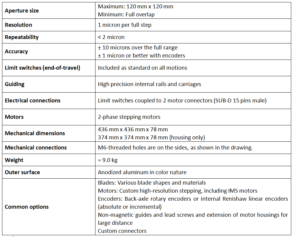 空氣狹縫 IB-C120-AIR技術參數