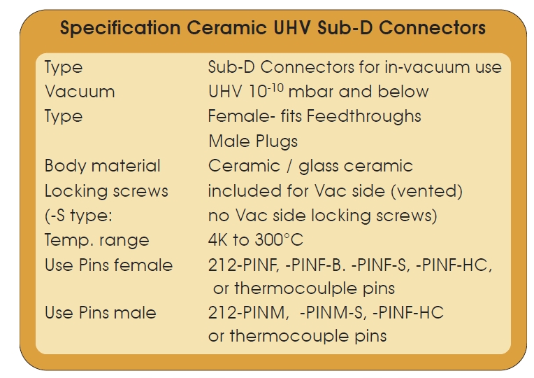 陶瓷連接頭參數(shù)