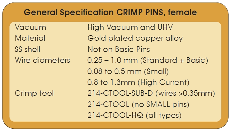 Sub-D高電流真空插針參數(shù)