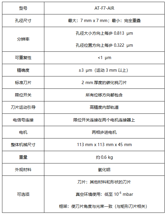 1721371584527634.png AT-F7-AIR參數