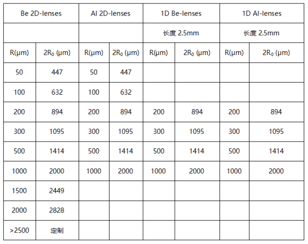 1723174652173594.png 單色光束