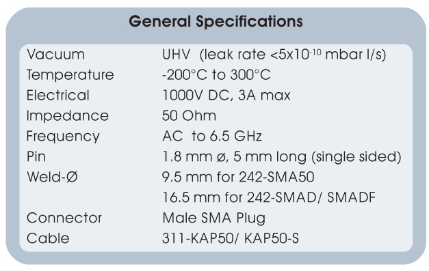 Allectra 50歐姆SMA高頻雙端不接地饋通