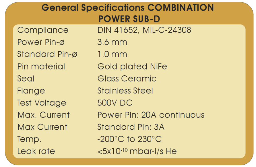 功率和標準插針組合真空饋通的技術指標