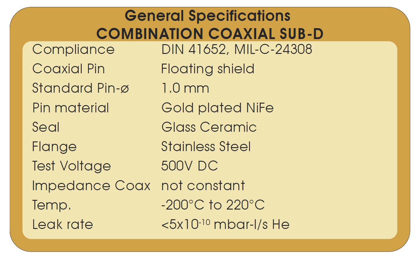 同軸和標準插針組合真空饋通的技術指標
