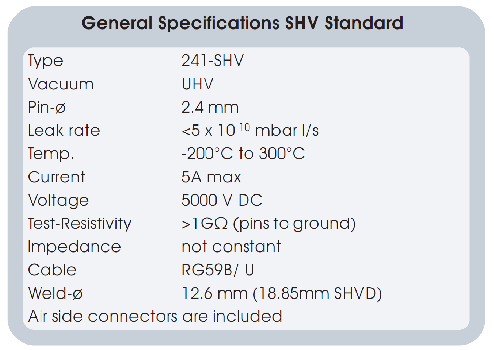 5KV SHV的基本技術指標