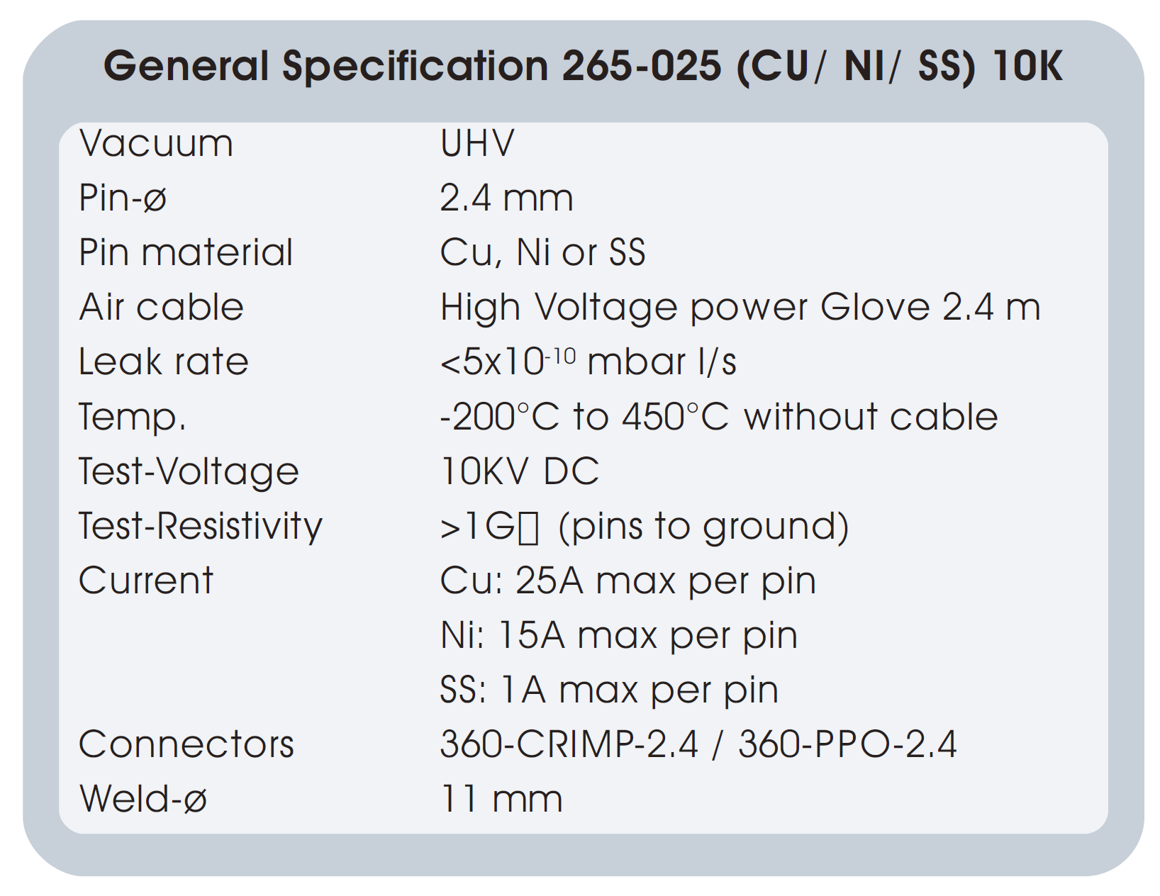 10KV高壓功率真空饋通的基本技術(shù)指標(biāo)