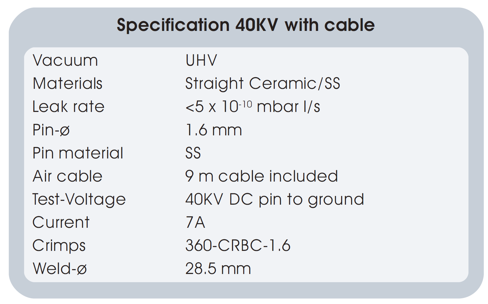 40KV高壓功率真空饋通的基本技術(shù)指標(biāo)