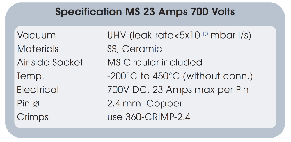 700V/23A多路功率型真空饋通的基本技術指標