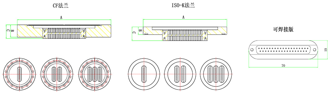 Sub-D真空饋通37針Feedthrough