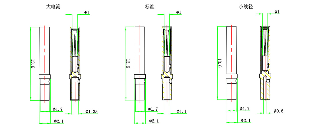 Sub-D真空饋通母針尺寸